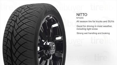 285/45R22 114H XL 420S Nitto BY TOYO